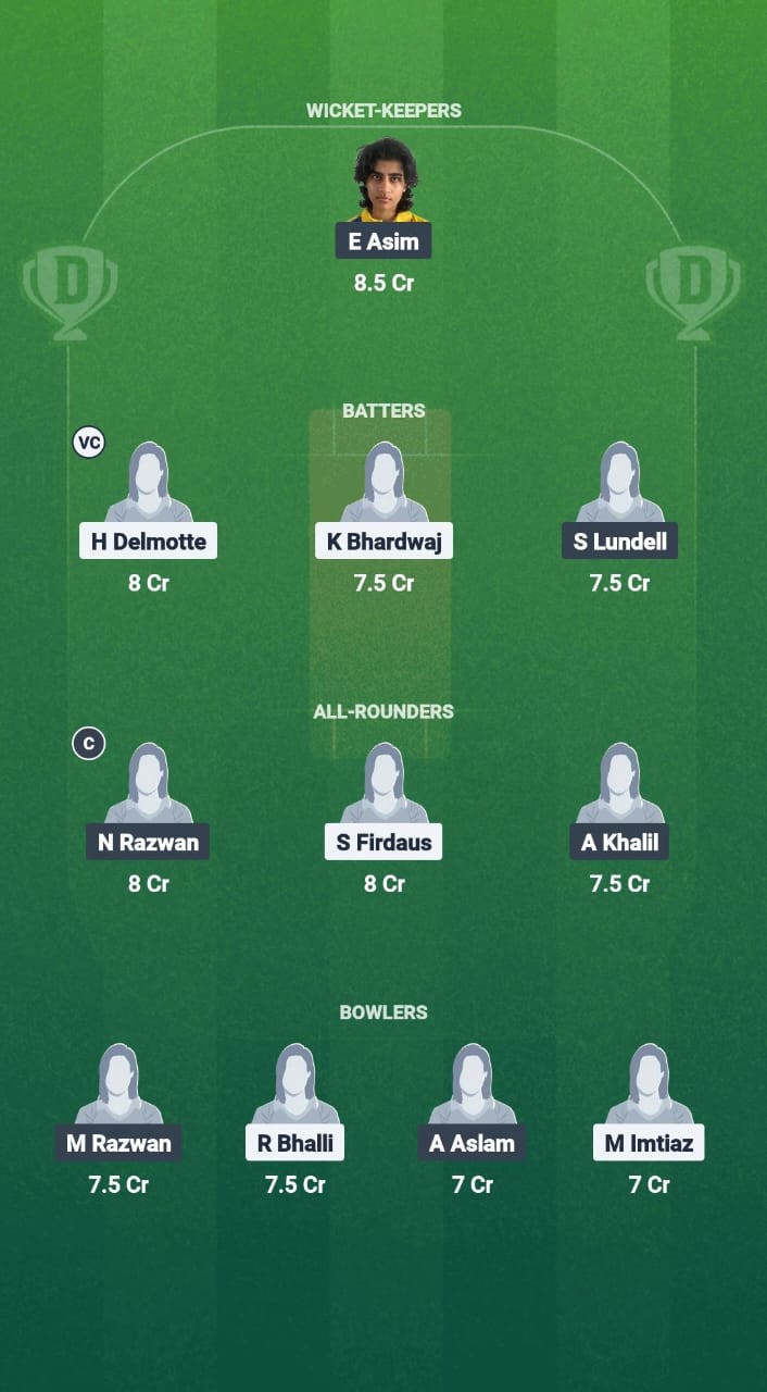 1000734616 STO-W vs ALZ-W Dream11 Prediction Fantasy Cricket Tips Dream11 Team ECS-W T10 Sweden 2025