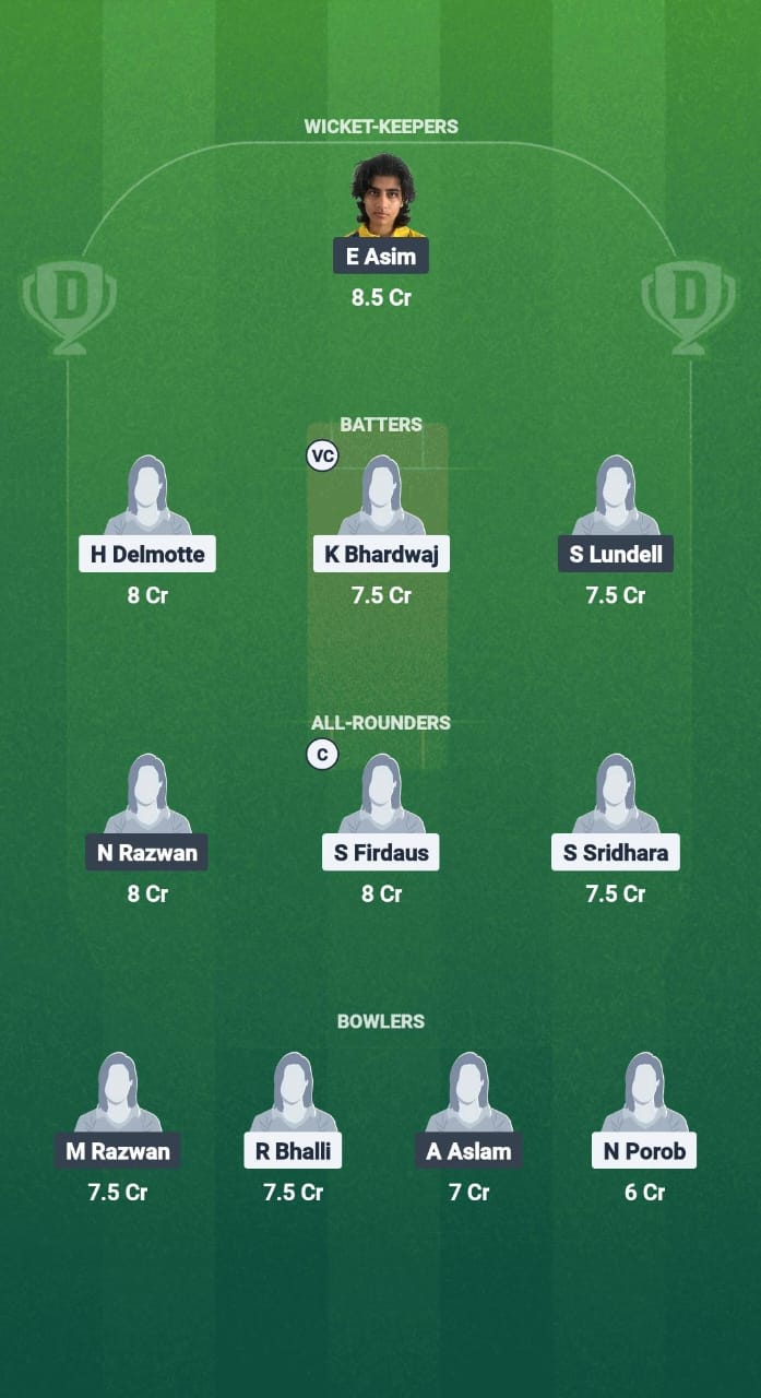 1000734619 STO-W vs ALZ-W Dream11 Prediction Fantasy Cricket Tips Dream11 Team ECS-W T10 Sweden 2025