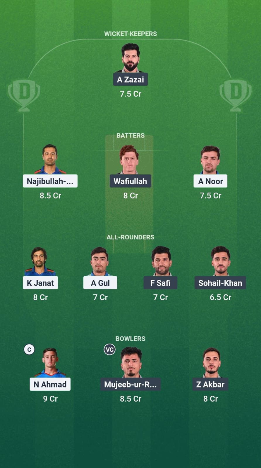 BOS vs MAK Dream11 Prediction Fantasy Cricket Tips Dream11 Team Afghanistan T20 Shpageeza Cricket League 2025