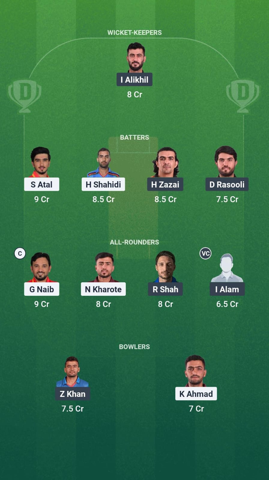1000734649 BD vs SG Dream11 Prediction Fantasy Cricket Tips Dream11 Team Afghanistan T20 Shpageeza Cricket League 2025
