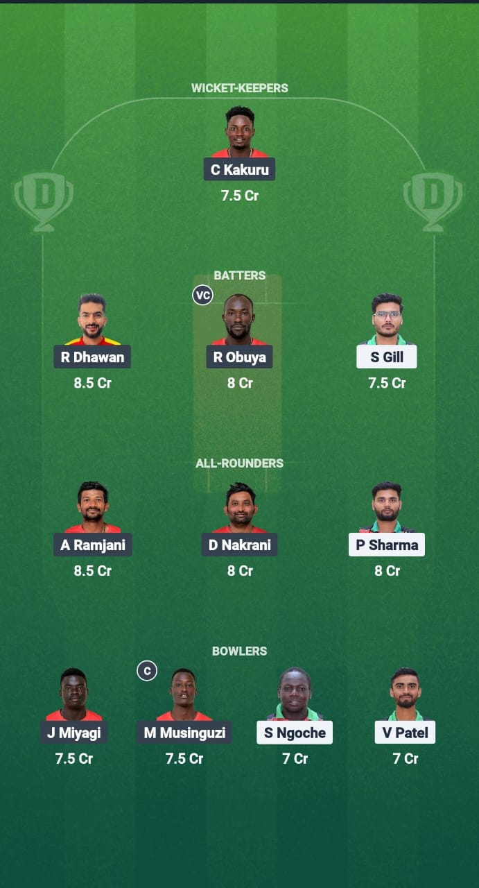 1000734676 KEN vs UGA Dream11 Prediction Fantasy Cricket Tips Dream11 Team Pearl of Africa T20 2025