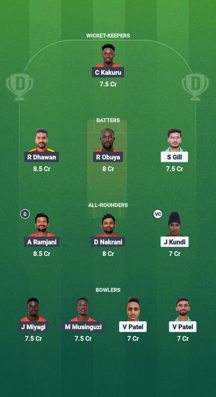 1000734679 KEN vs UGA Dream11 Prediction Fantasy Cricket Tips Dream11 Team Pearl of Africa T20 2025