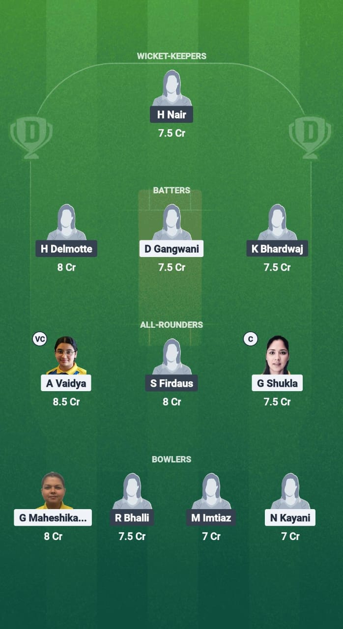 1000734685 DIF-W vs STO-W Dream11 Prediction Fantasy Cricket Tips Dream11 Team ECS-W T10 Sweden 2025