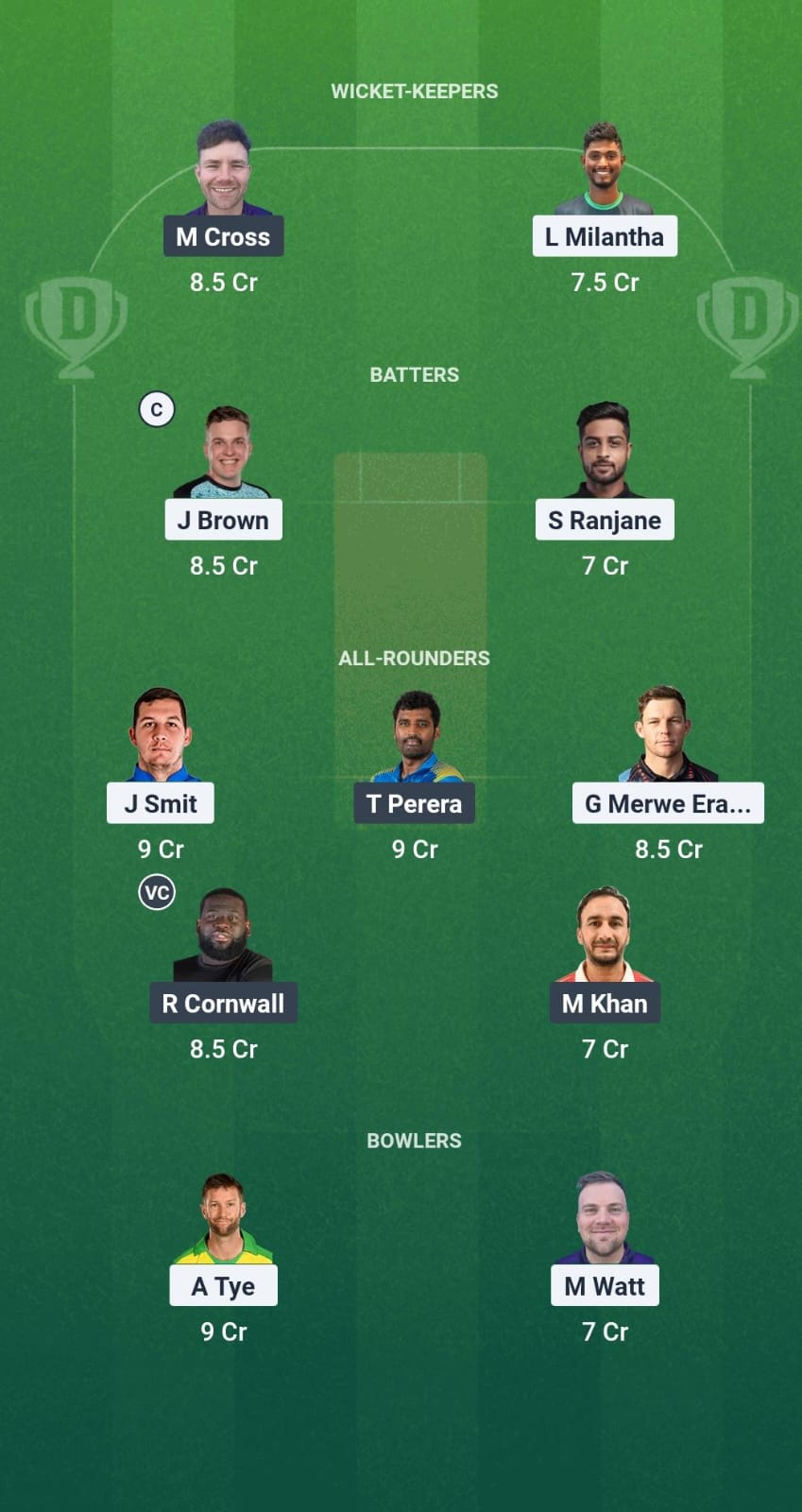 CAT vs FLI Dream11 Prediction Fantasy Cricket Tips Dream11 Team Caribbean Max60 T10 2025