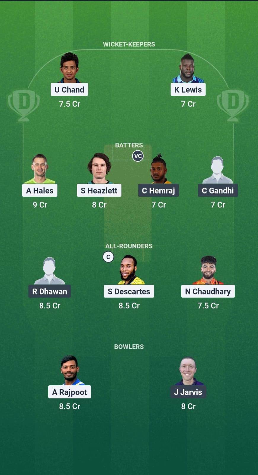 1000734996 VEV vs GCF Dream11 Prediction Fantasy Cricket Tips Dream11 Team Caribbean Max60 T10 2025