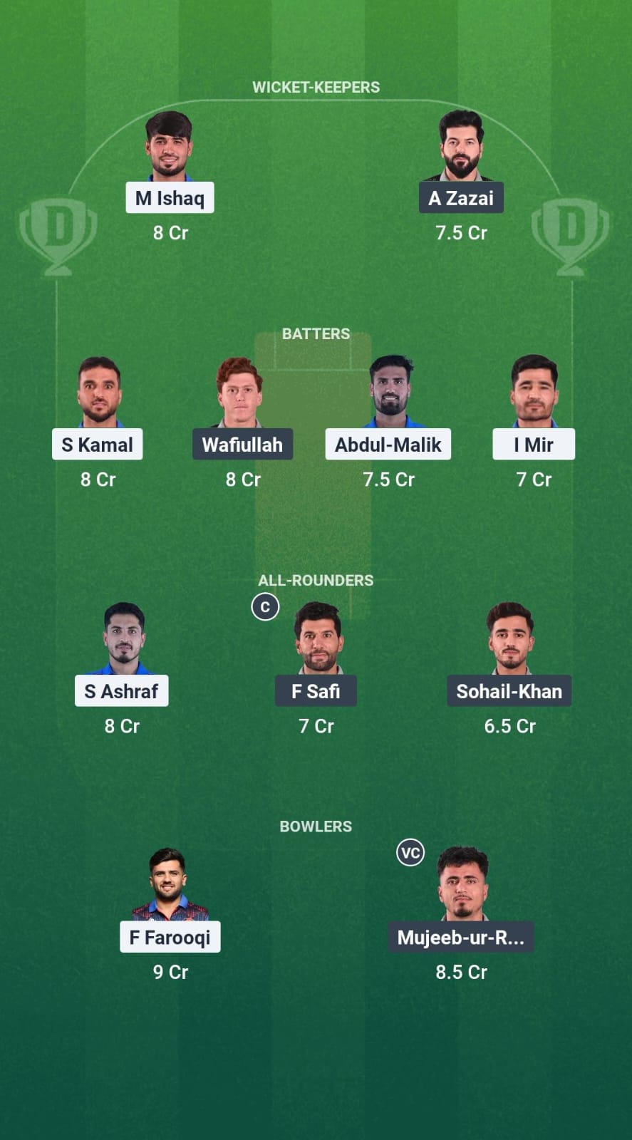 1000735002 AM vs MAK Dream11 Prediction Fantasy Cricket Tips Dream11 Team Afghanistan T20 Shpageeza Cricket League 2025
