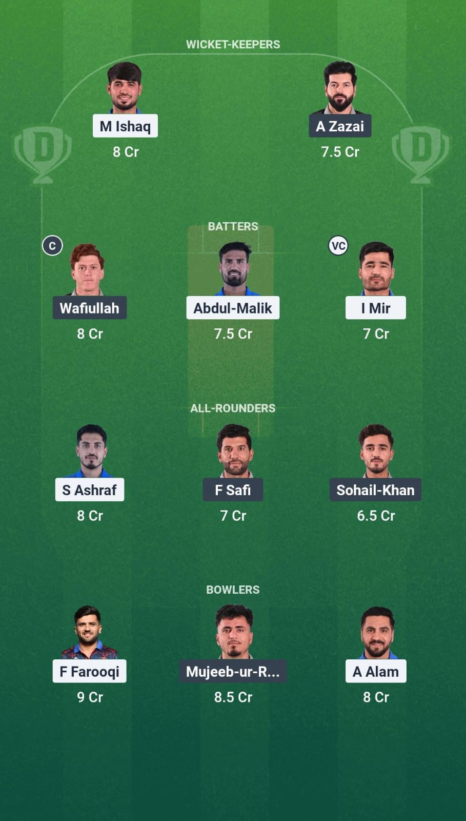 1000735005 AM vs MAK Dream11 Prediction Fantasy Cricket Tips Dream11 Team Afghanistan T20 Shpageeza Cricket League 2025
