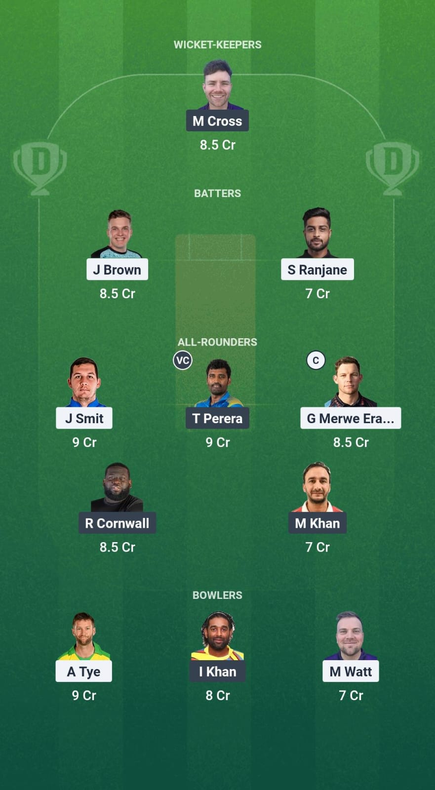 CAT vs FLI Dream11 Prediction Fantasy Cricket Tips Dream11 Team Caribbean Max60 T10 2025