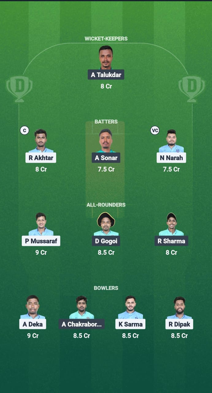 1000735065 NYC vs NVR Dream11 Prediction Fantasy Cricket Tips Dream11 Team Assam T20 Summer Challenger Trophy 2025