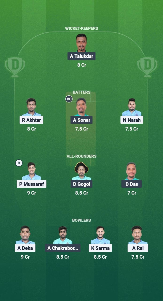 1000735068 NYC vs NVR Dream11 Prediction Fantasy Cricket Tips Dream11 Team Assam T20 Summer Challenger Trophy 2025