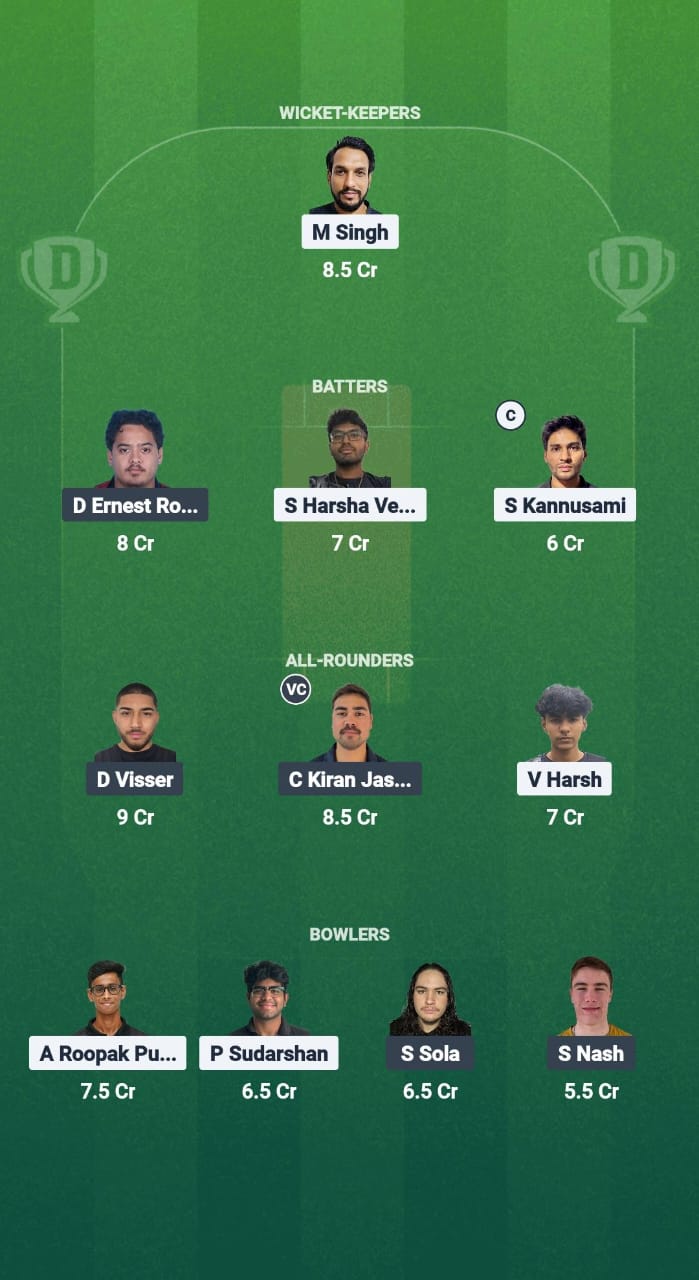 1000735180 SIN vs SMO Dream11 Prediction Fantasy Cricket Tips Dream11 Team Asia-Pacific Champions Trophy T20I 2025