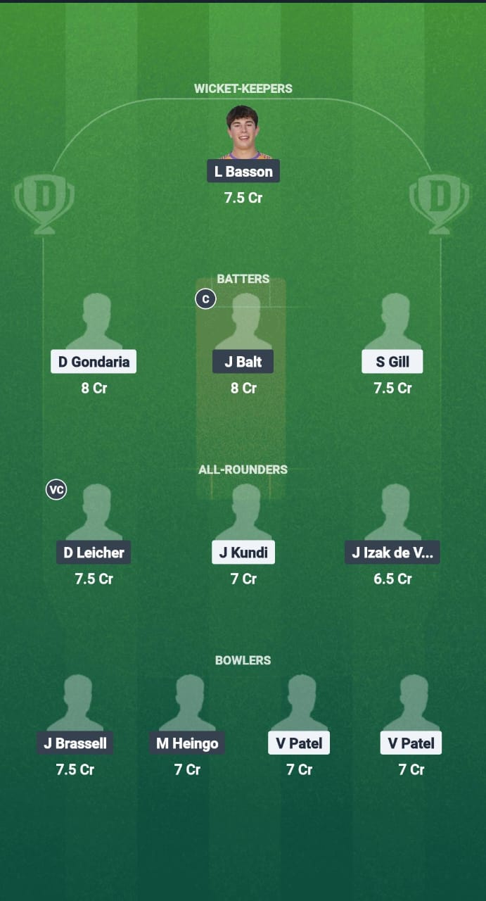 KEN vs NAM-A Dream11 Prediction Fantasy Cricket Tips Dream11 Team Pearl of Africa T20 2025