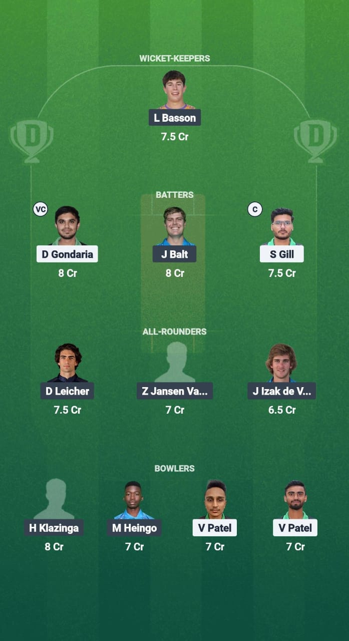 KEN vs NAM-A Dream11 Prediction Fantasy Cricket Tips Dream11 Team Pearl of Africa T20 2025