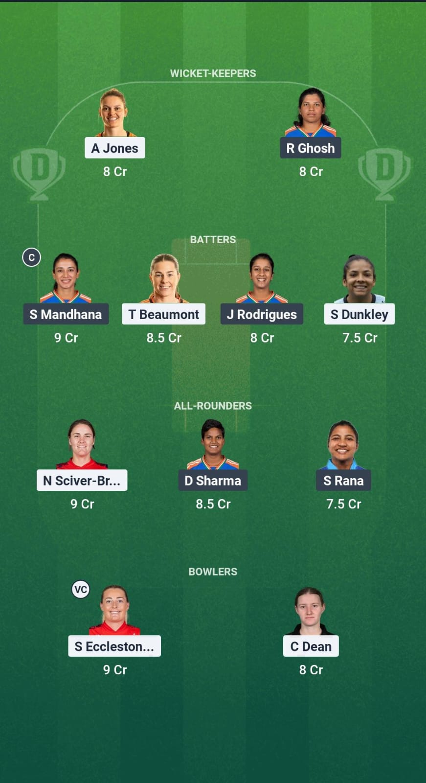1000735412 EN-W vs IN-W Dream11 Prediction Fantasy Cricket Tips Dream11 Team India Women Tour of England 2025