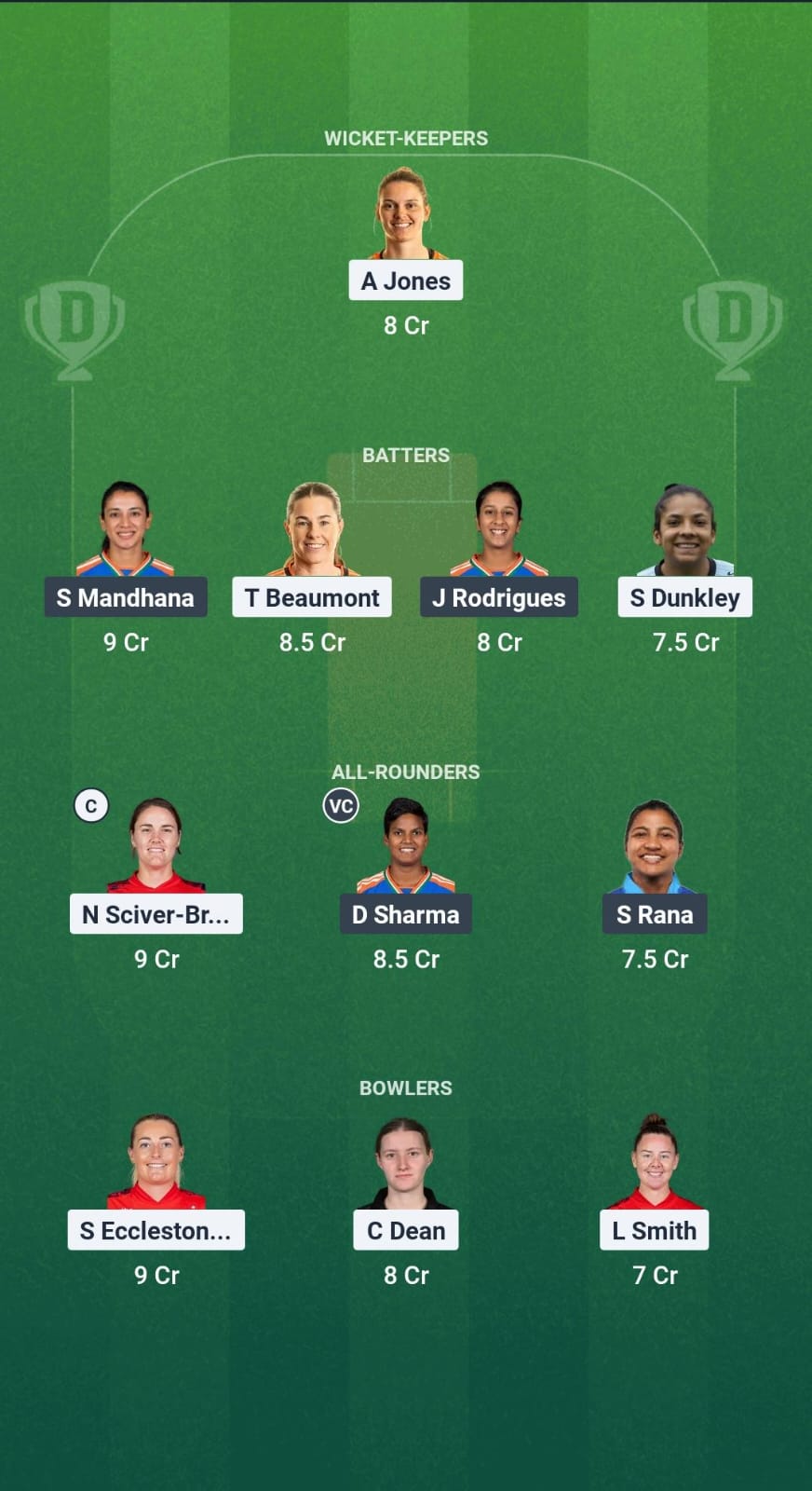 1000735417 EN-W vs IN-W Dream11 Prediction Fantasy Cricket Tips Dream11 Team India Women Tour of England 2025