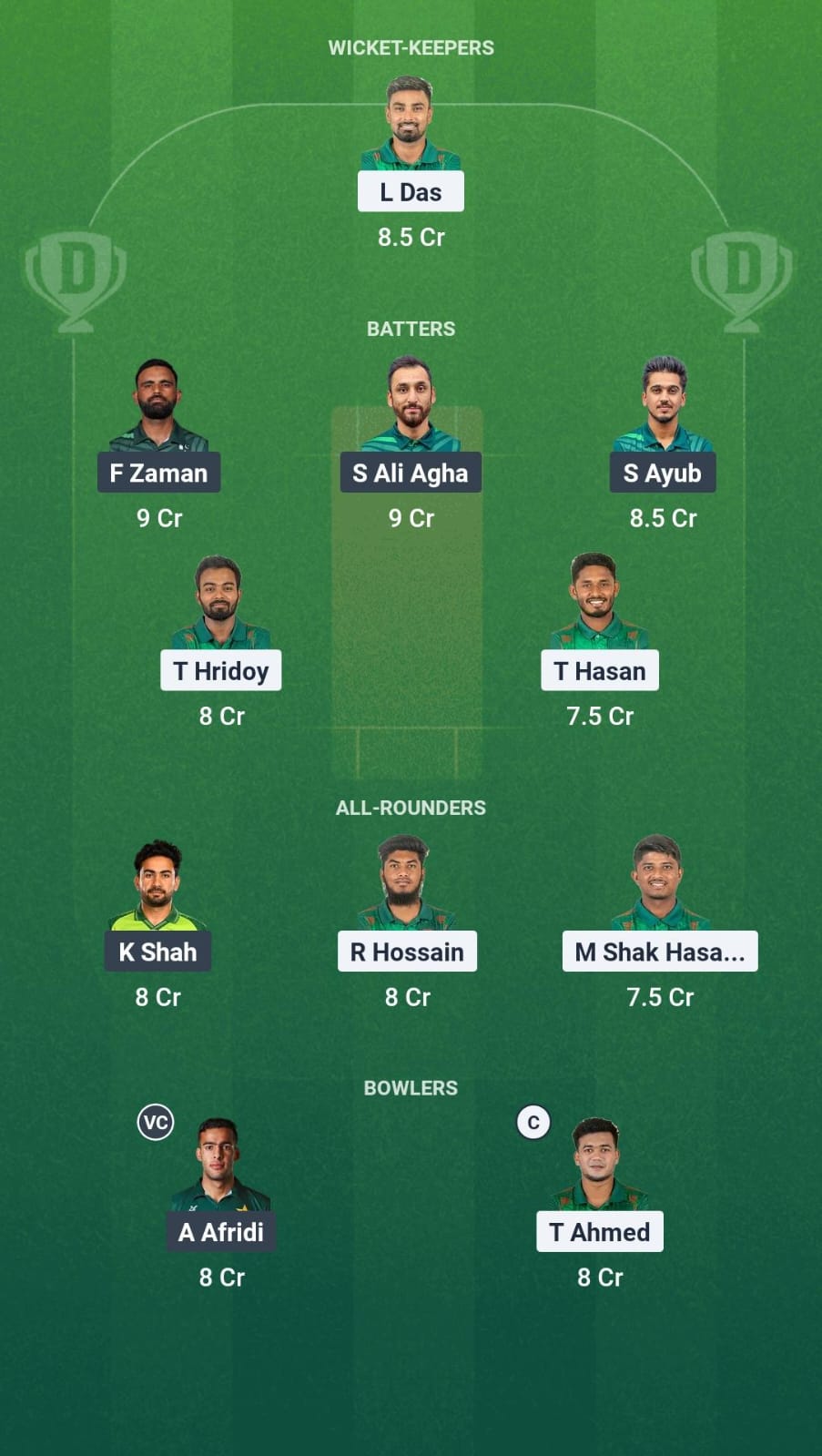 BAN vs PAK Dream11 Prediction Fantasy Cricket Tips Dream11 Team Pakistan Tour of Bangladesh 2025