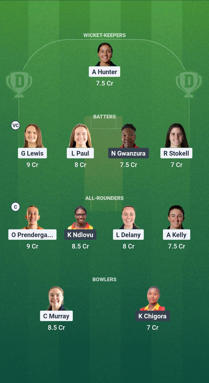1000735449 IR-W vs ZM-W Dream11 Prediction Fantasy Cricket Tips Dream11 Team Zimbabwe Women Tour of Ireland 2025