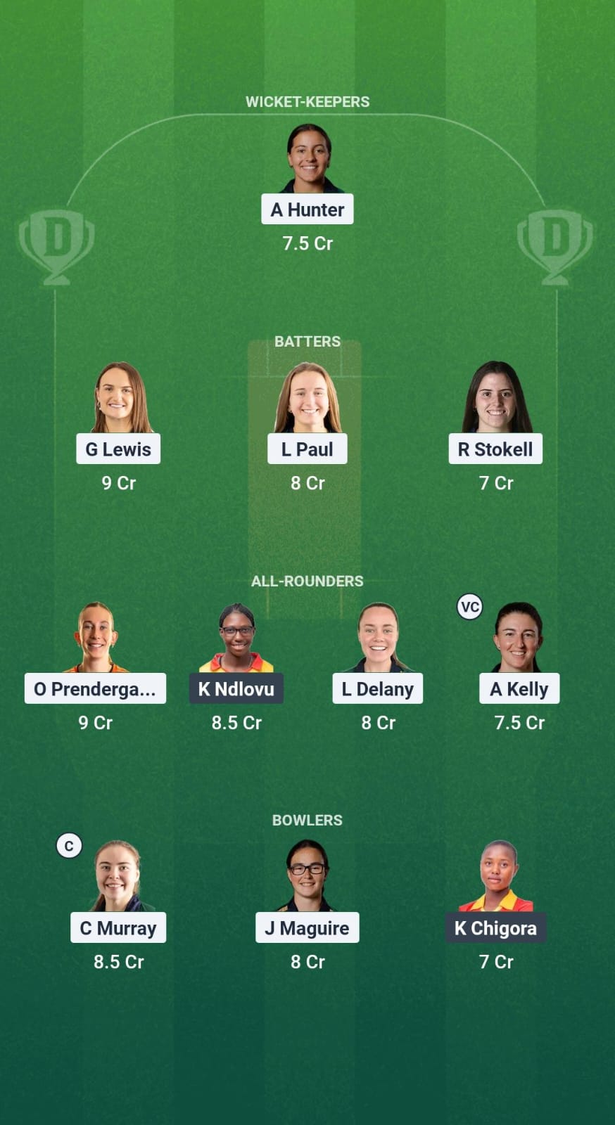 1000735458 IR-W vs ZM-W Dream11 Prediction Fantasy Cricket Tips Dream11 Team Zimbabwe Women Tour of Ireland 2025