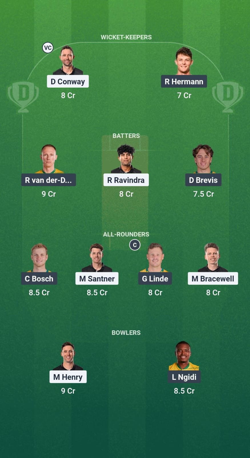 1000735611 NZ vs SA Dream11 Prediction Fantasy Cricket Tips Dream11 Team T20I Tri-Series in Zimbabwe 2025