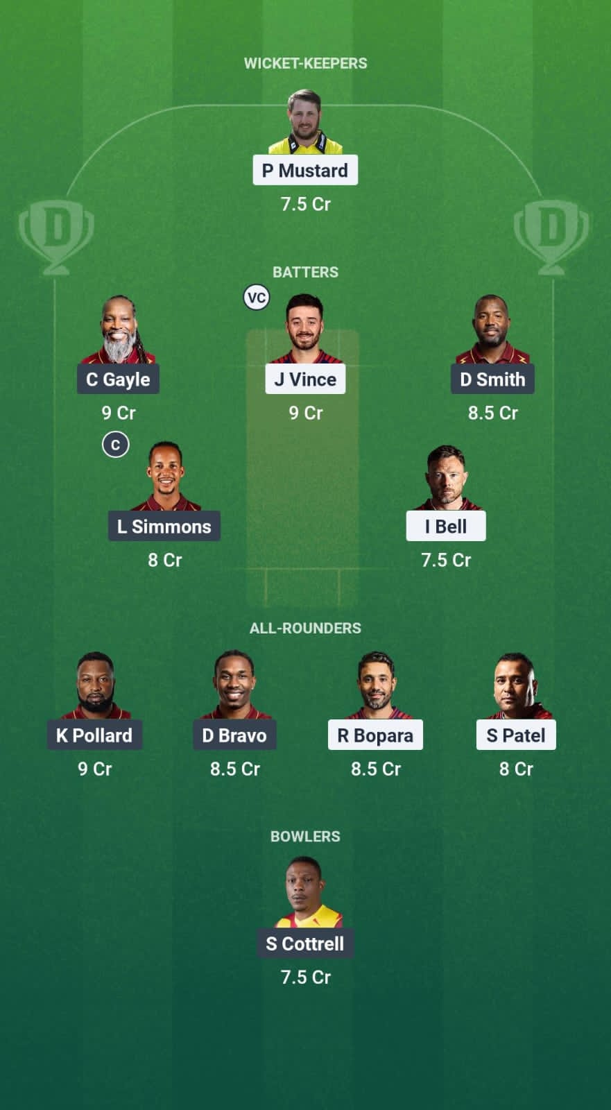 1000735614 EDC vs WIC Dream11 Prediction Fantasy Cricket Tips Dream11 Team World Championship of Legends T20 2025