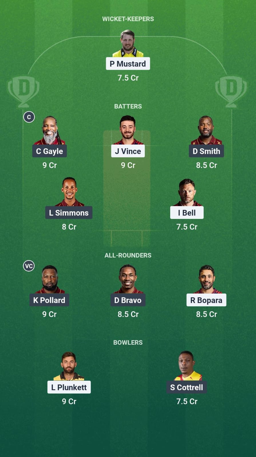 1000735617 EDC vs WIC Dream11 Prediction Fantasy Cricket Tips Dream11 Team World Championship of Legends T20 2025