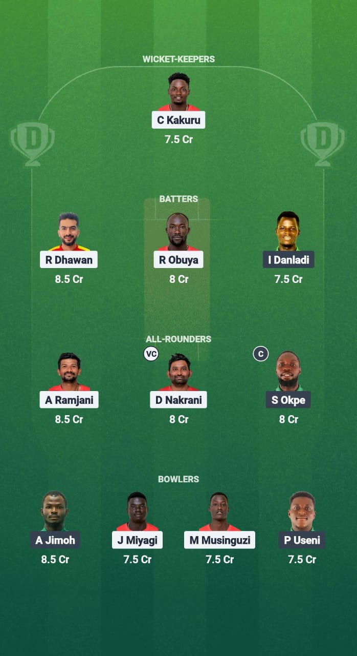 1000735628 UGA vs NIG Dream11 Prediction Fantasy Cricket Tips Dream11 Team Pearl Of Africa T20 2025