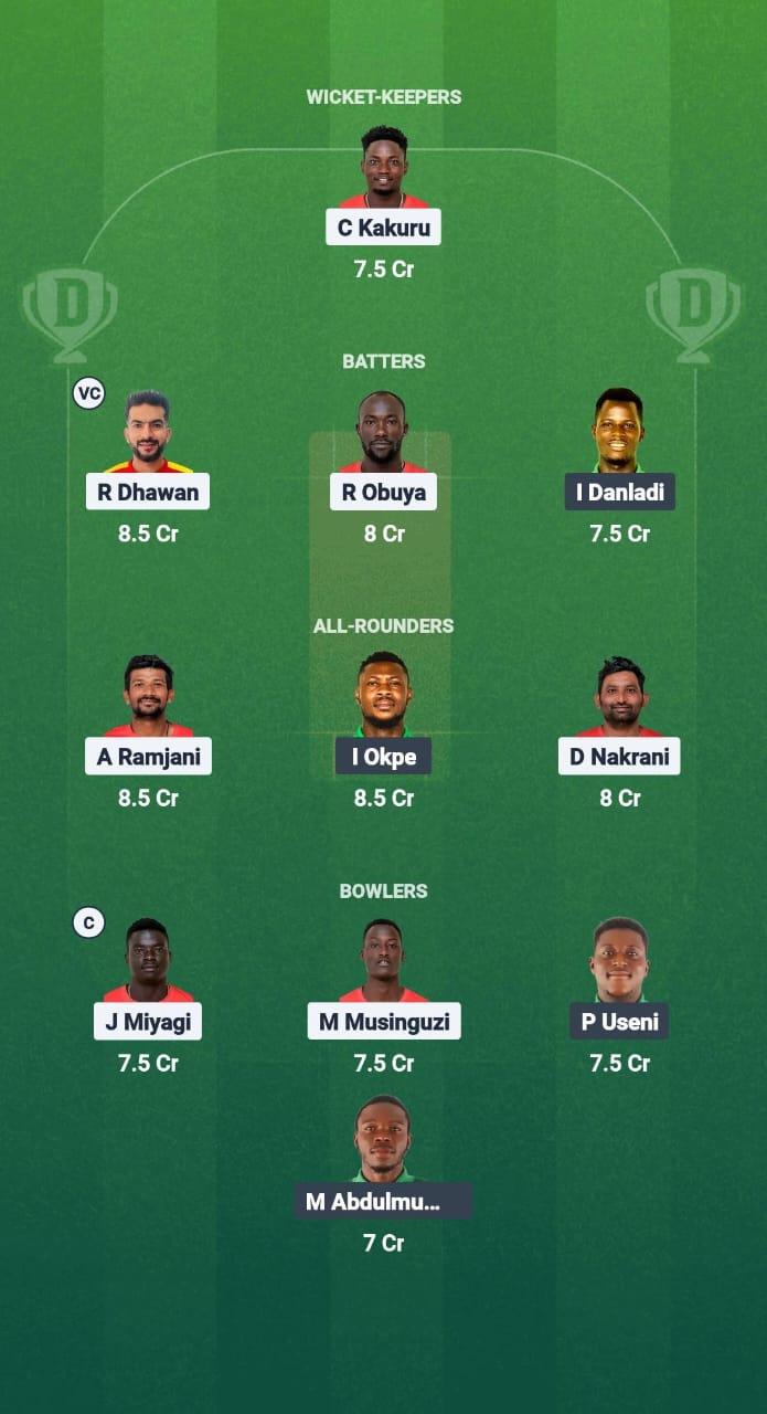 1000735631 UGA vs NIG Dream11 Prediction Fantasy Cricket Tips Dream11 Team Pearl Of Africa T20 2025