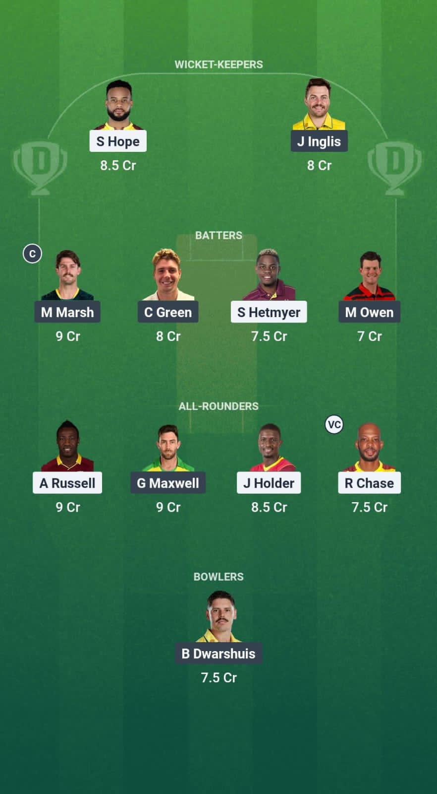 1000735649 WI vs AUS Dream11 Prediction Fantasy Cricket Tips Dream11 Team Australian Tour of West Indies 2025
