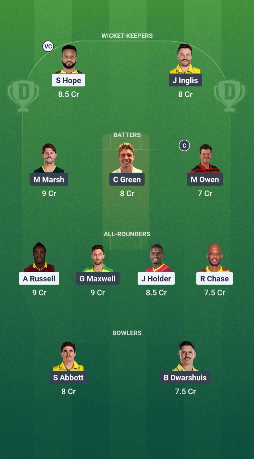 1000735652 WI vs AUS Dream11 Prediction Fantasy Cricket Tips Dream11 Team Australian Tour of West Indies 2025