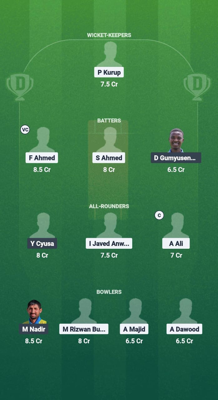 1000735687 BAH vs RWA Dream11 Prediction Fantasy Cricket Tips Dream11 Team Rwanda T20I Tri-Series 2025