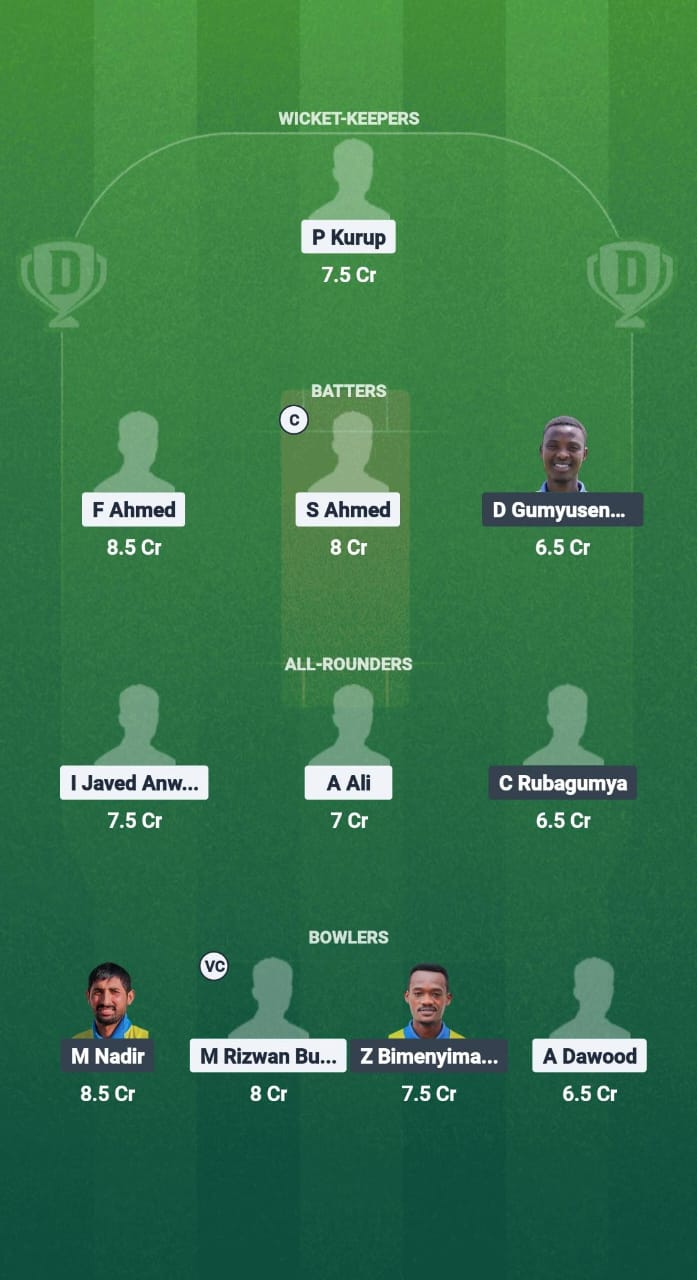 1000735690 BAH vs RWA Dream11 Prediction Fantasy Cricket Tips Dream11 Team Rwanda T20I Tri-Series 2025