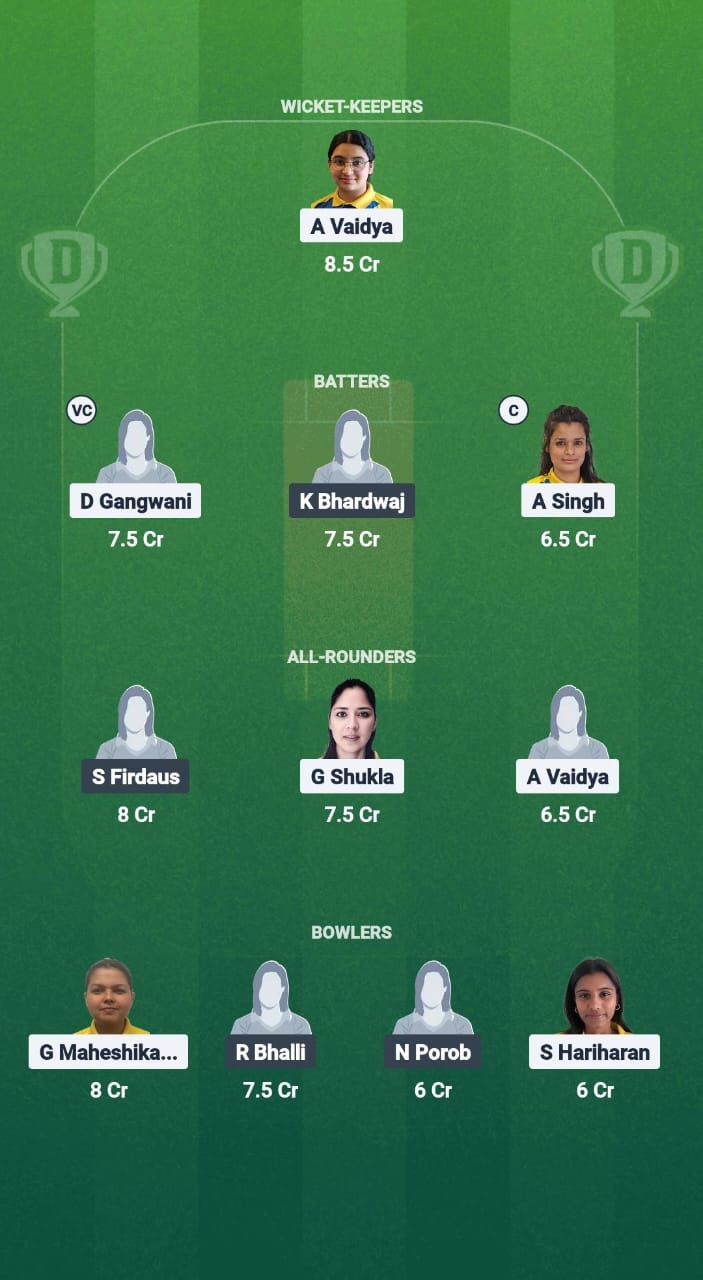 1000735693 DIF-W vs STO-W Dream11 Prediction Fantasy Cricket Tips Dream11 Team ECS-W T10 Sweden 2025