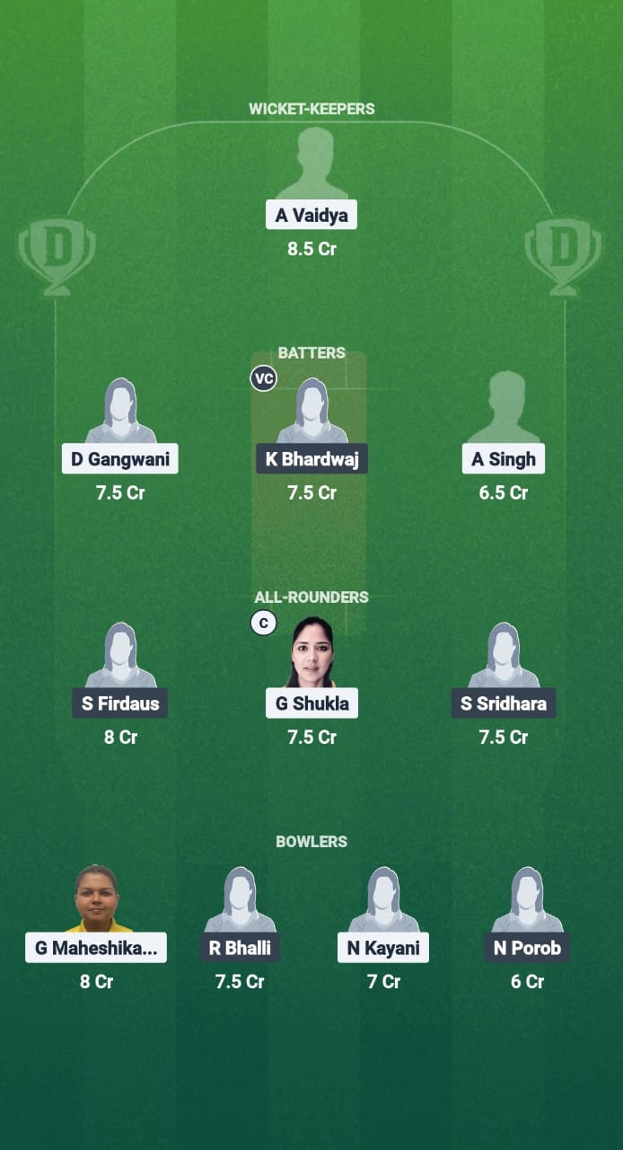 1000735696 DIF-W vs STO-W Dream11 Prediction Fantasy Cricket Tips Dream11 Team ECS-W T10 Sweden 2025
