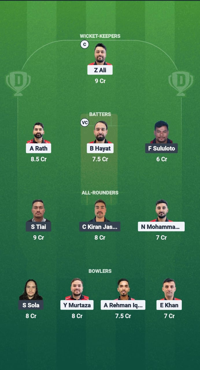 1000735705 HK vs SMO Dream11 Prediction Fantasy Cricket Tips Dream11 Team Asia-Pacific Champions Trophy T20I 2025