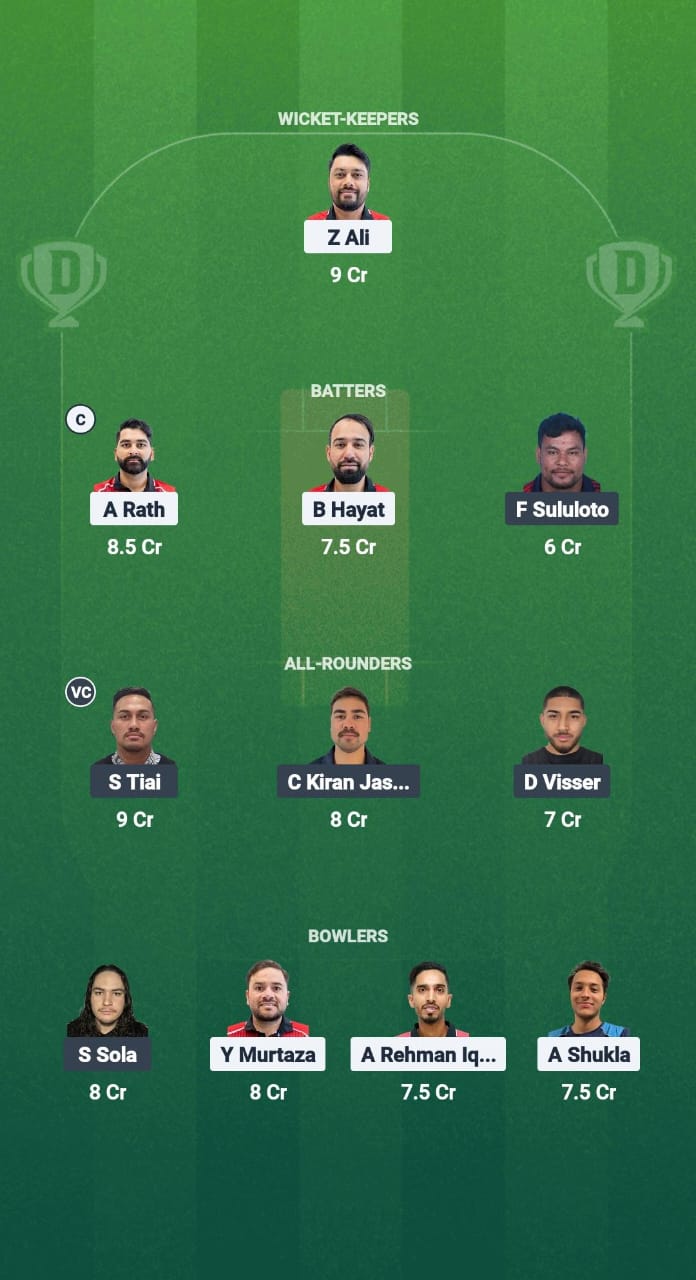 1000735708 HK vs SMO Dream11 Prediction Fantasy Cricket Tips Dream11 Team Asia-Pacific Champions Trophy T20I 2025