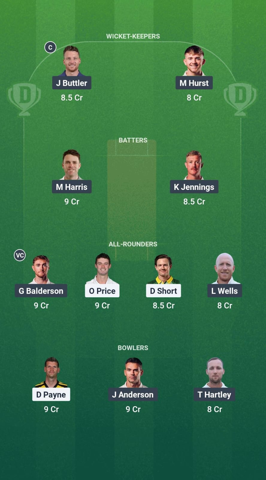 1000736031 GLO vs LAN Dream11 Prediction Fantasy Cricket Tips Dream11 Team English County Championship 2025