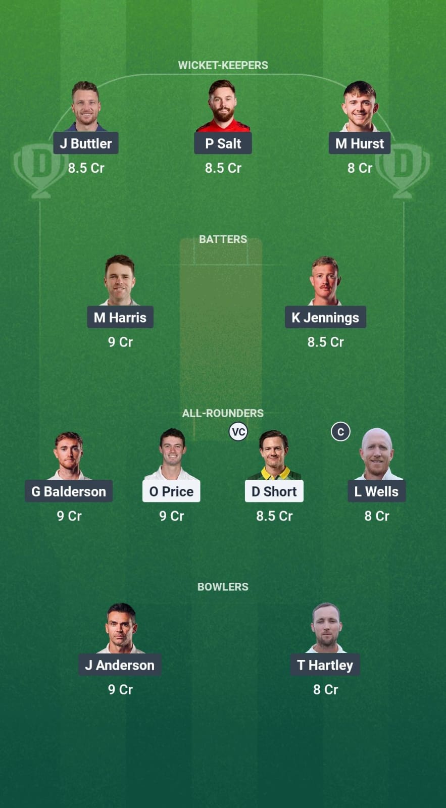 1000736034 GLO vs LAN Dream11 Prediction Fantasy Cricket Tips Dream11 Team English County Championship 2025