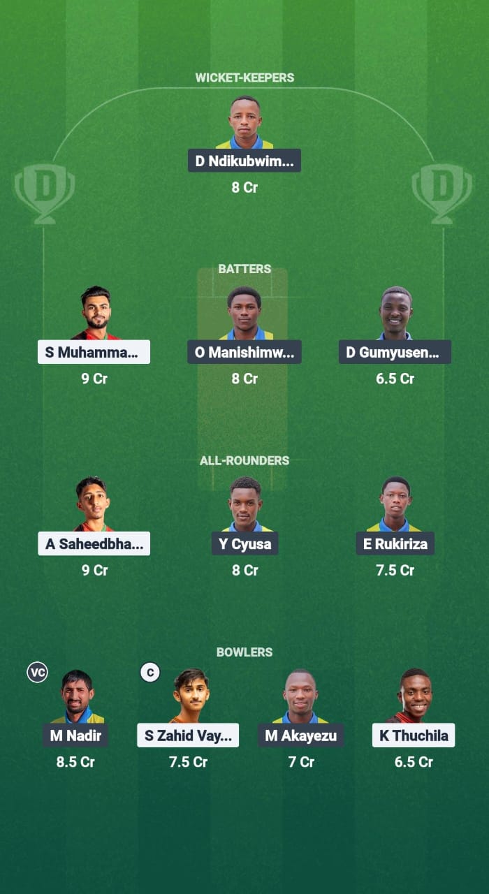 1000736197 SIN vs MAL Dream11 Prediction Fantasy Cricket Tips Dream11 Team Asia-Pacific Champions Trophy T20I 2025