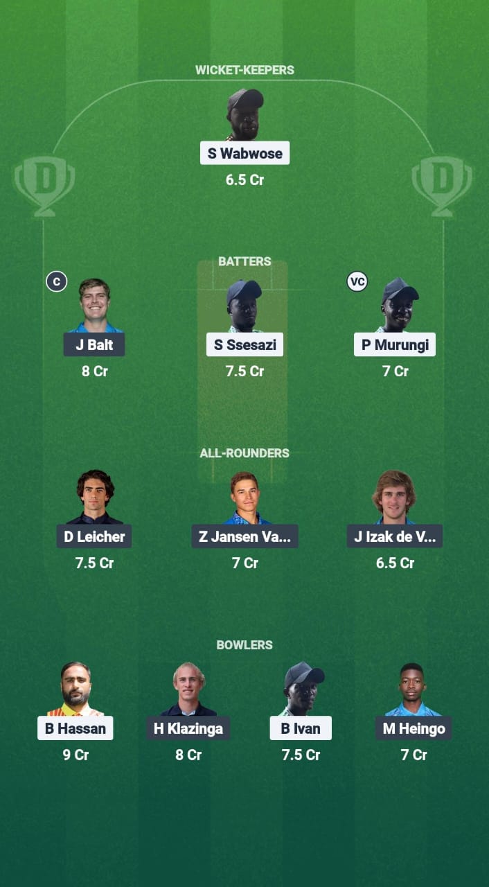 1000736217 UGA-A vs NAM-A Dream11 Prediction Fantasy Cricket Tips Dream11 Team Pearl of Africa T20 2025