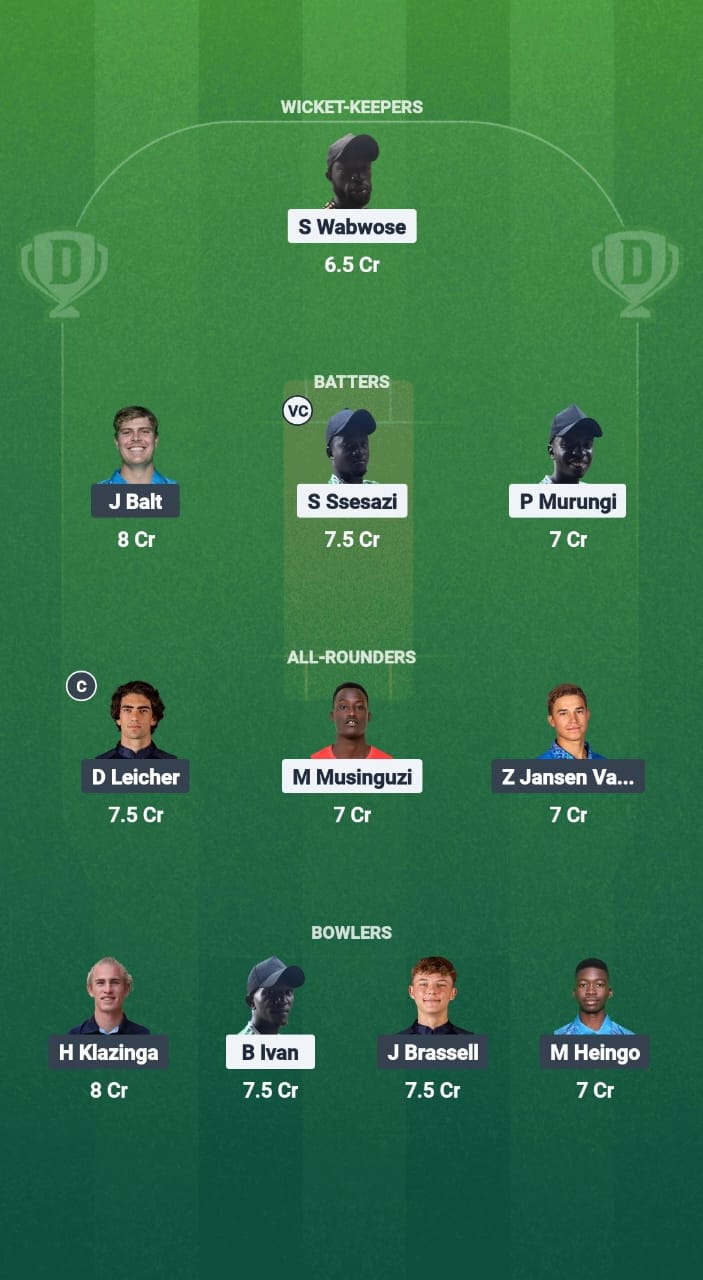 1000736220 UGA-A vs NAM-A Dream11 Prediction Fantasy Cricket Tips Dream11 Team Pearl of Africa T20 2025