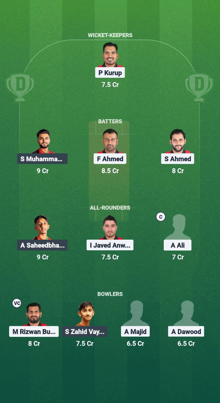 1000736225 BAH vs MAW Dream11 Prediction Fantasy Cricket Tips Dream11 Team Rwanda T20I Tri-Series 2025