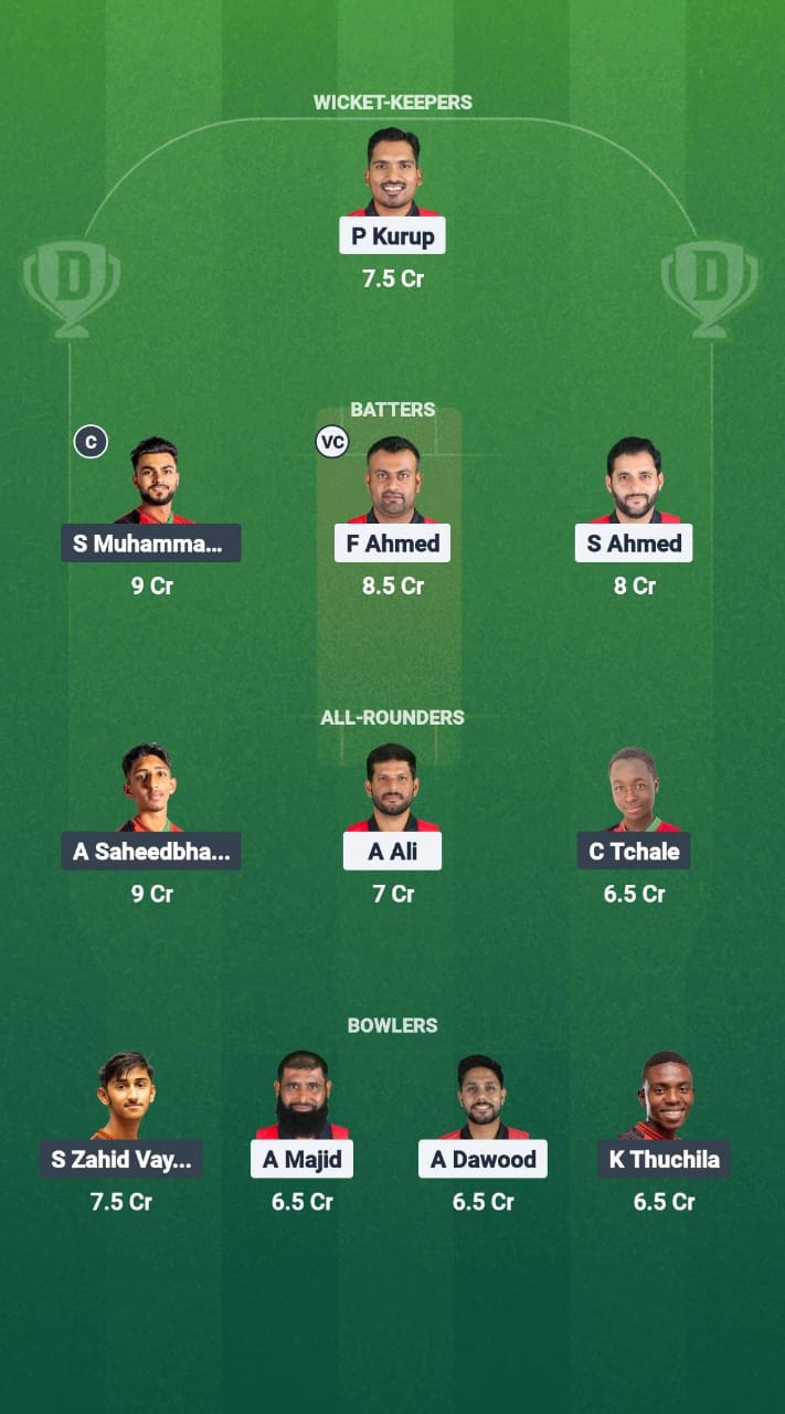 1000736228 BAH vs MAW Dream11 Prediction Fantasy Cricket Tips Dream11 Team Rwanda T20I Tri-Series 2025