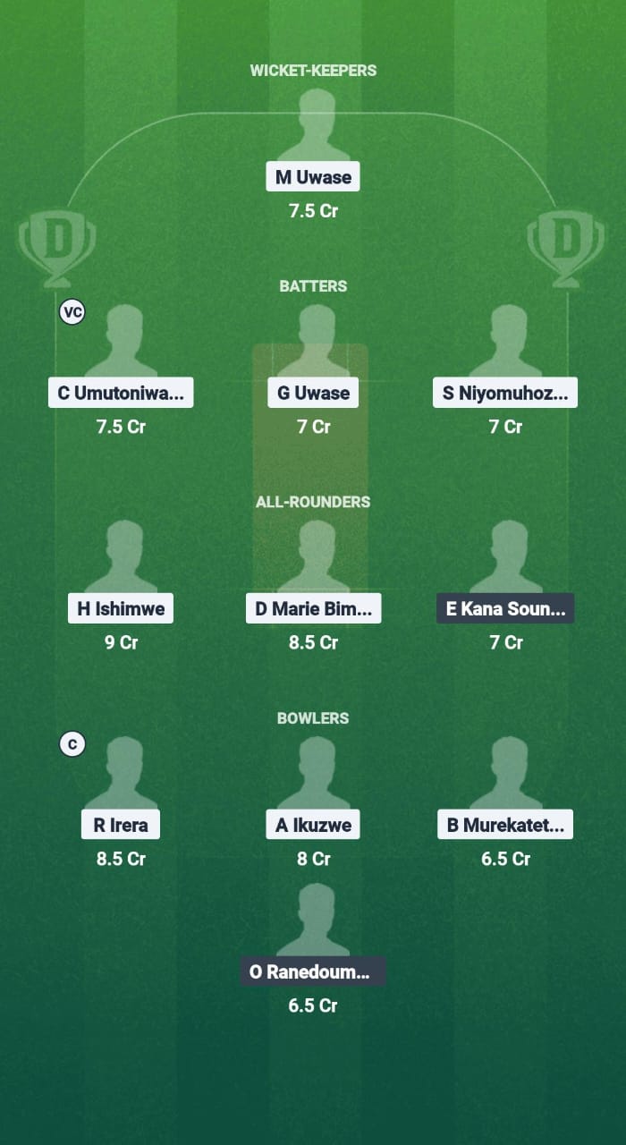1000736235 RWA-W vs CAM-W Dream11 Prediction Fantasy Cricket Tips Dream11 Team ICC Women T20 WC Africa Qualifier Div 2 2025