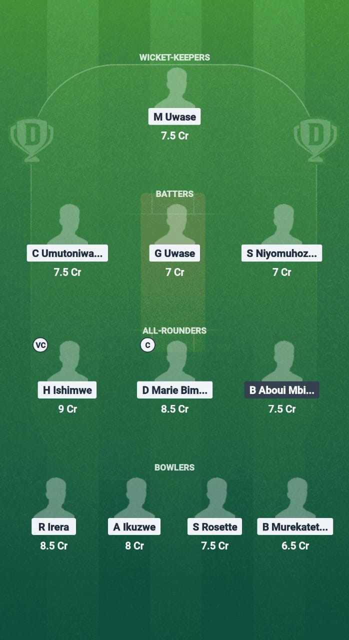 1000736238 RWA-W vs CAM-W Dream11 Prediction Fantasy Cricket Tips Dream11 Team ICC Women T20 WC Africa Qualifier Div 2 2025