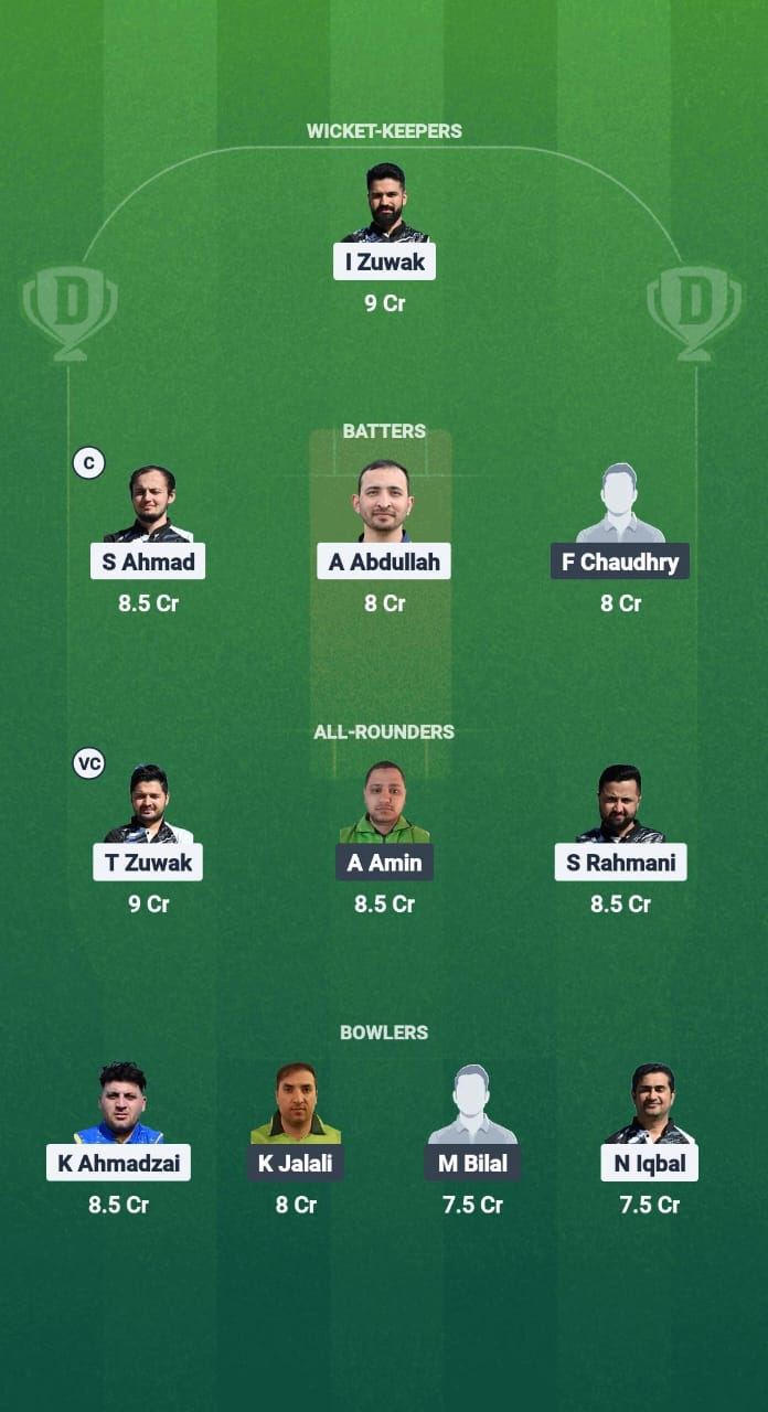1000736245 HUD vs JCC Dream11 Prediction Fantasy Cricket Tips Dream11 Team ECS T10 Stockholm 2025