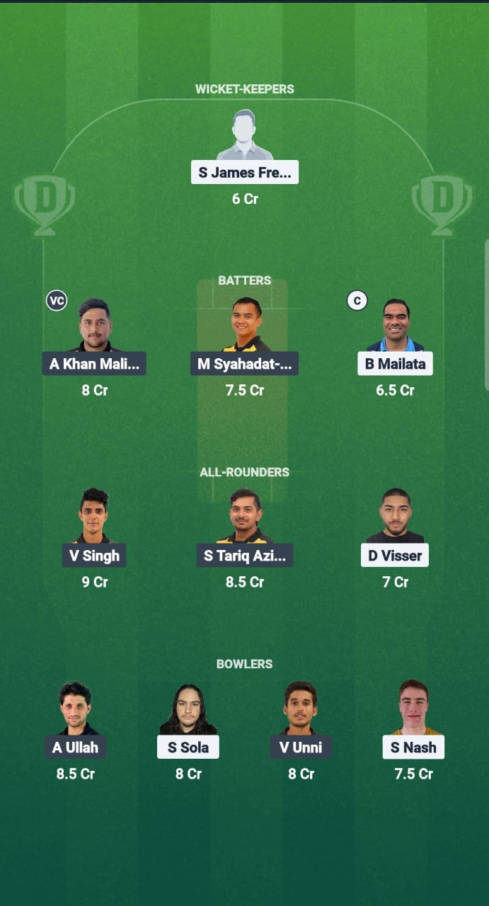 SMO vs MAL Dream11 Prediction Fantasy Cricket Tips Dream11 Team Asia-Pacific Champions Trophy T20I 2025