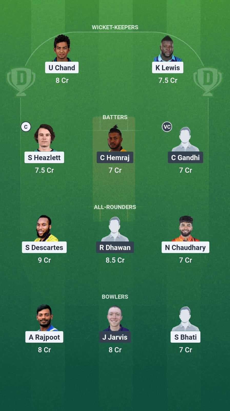 1000736840 VEV vs GCF Dream11 Prediction Fantasy Cricket Tips Dream11 Team Caribbean Max60 T10 2025