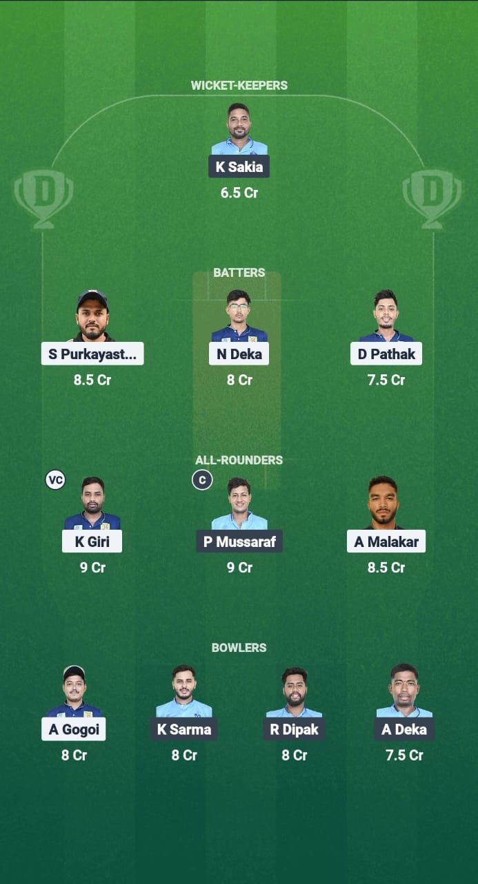 BCC VS NYC DREAM1 Prediction Fantasy Cricket Tips on Dream11 Team Assam T20 Summer Challenger Trophy 2025