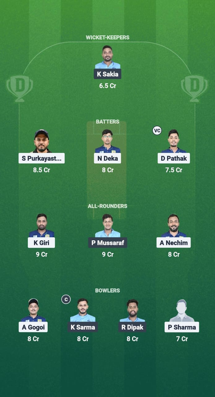BCC VS NYC DREAM1 Prediction Fantasy Cricket Tips on Dream11 Team Assam T20 Summer Challenger Trophy 2025