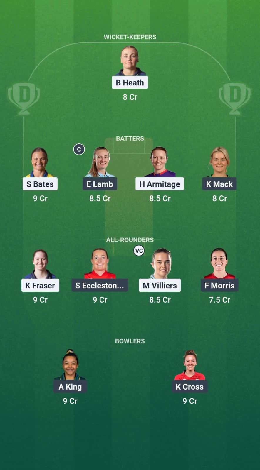 1000737245 DUR-W vs LAN-W Dream11 Prediction Fantasy Cricket Tips Dream11 Team English Women's One-Day Cup 2025